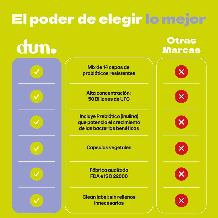 HeroBiotix