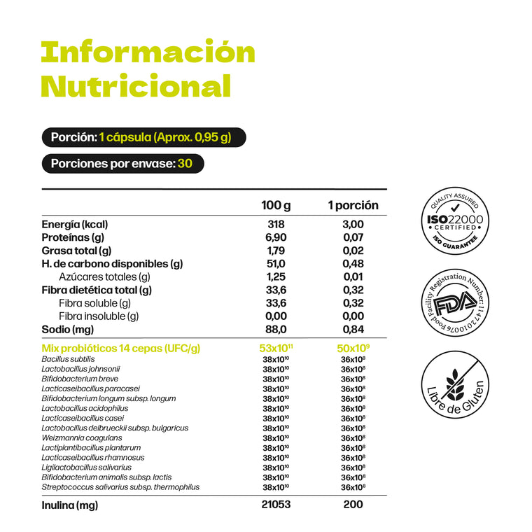 HeroBiotix