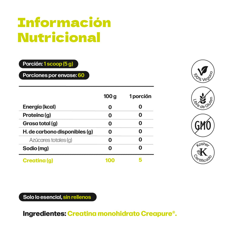 Boost Creatine